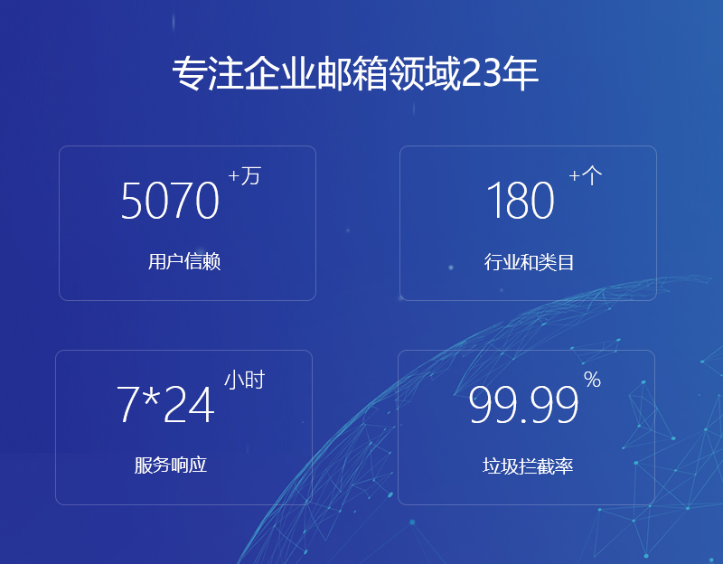 麻栗坡网易企业邮箱